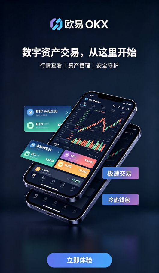 欧交易所app最新版充值交易配图
